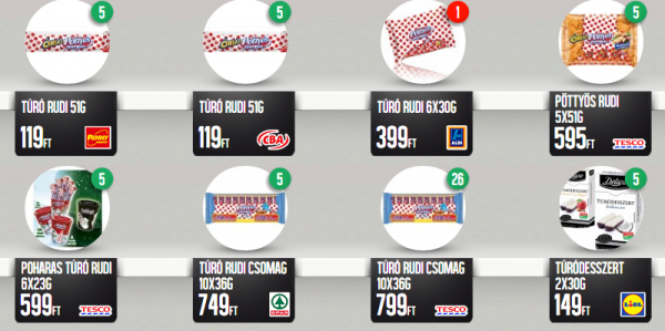 Forrás: Mindenár.hu